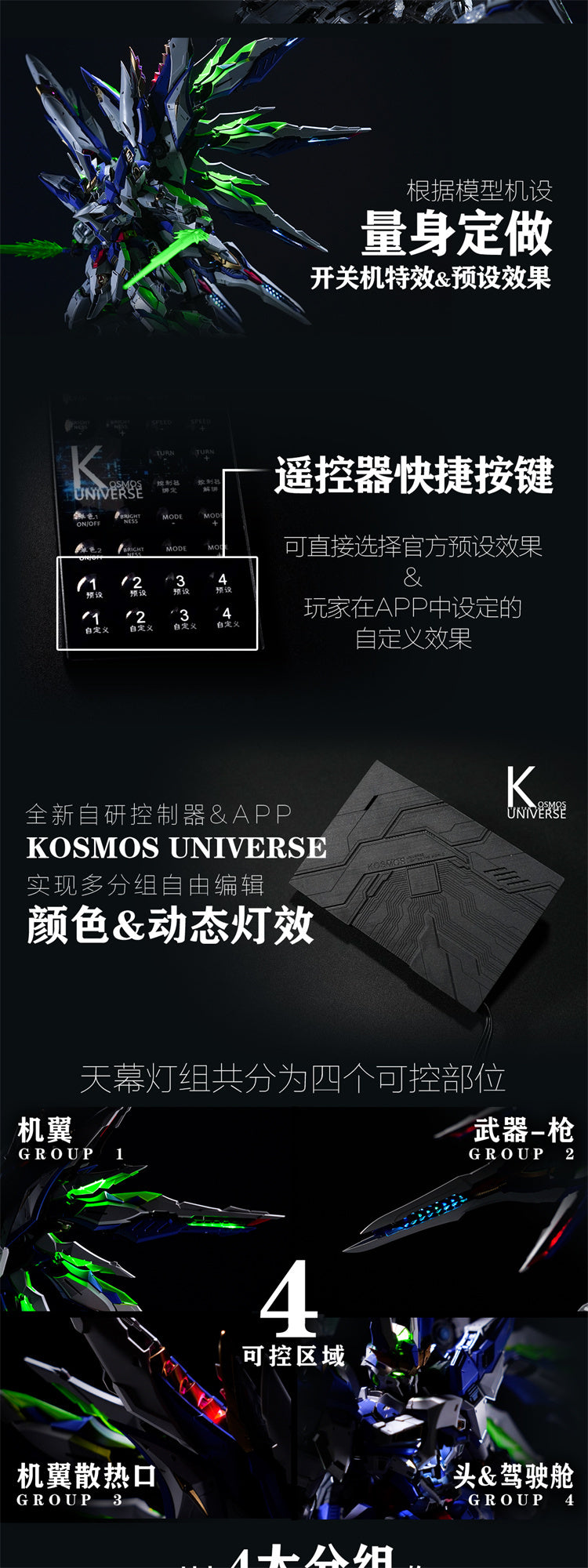 Kosmos Ainta SKY DEFENDER Apocalypse Gundam Special retrofit parts LED colorful light set accessories spare parts light Set