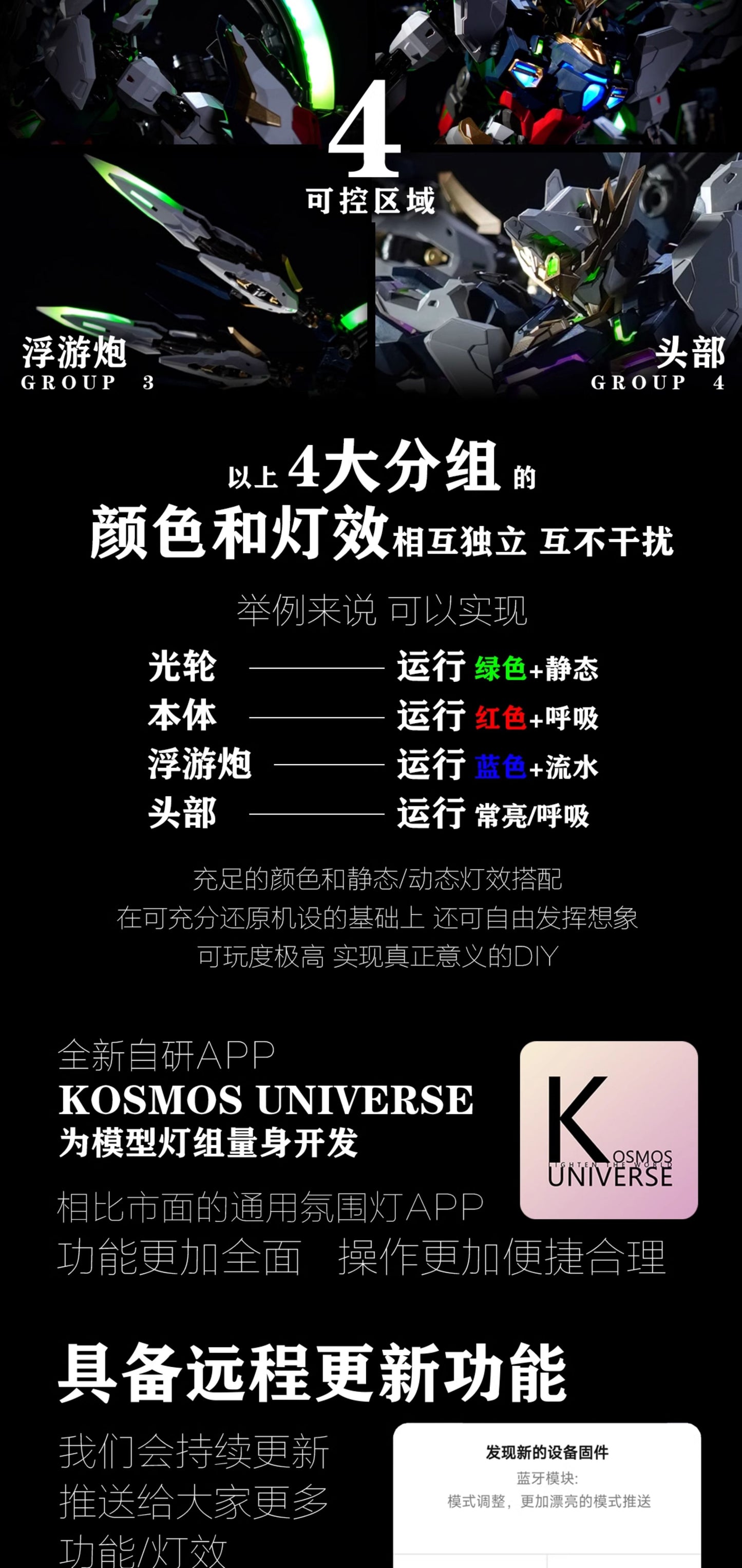 Kosmos Ainta SKY DEFENDER Apocalypse Gundam Special retrofit parts LED colorful light set accessories spare parts light Set