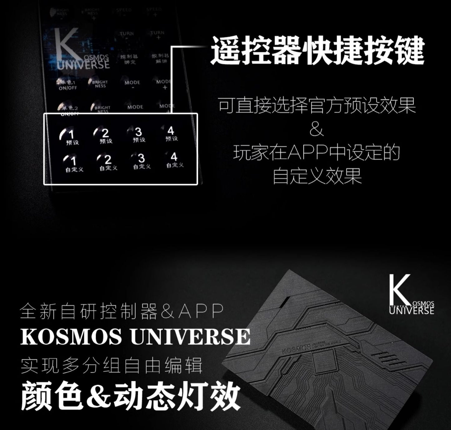 Kosmos Ainta SKY DEFENDER Apocalypse Gundam Special retrofit parts LED colorful light set accessories spare parts light Set