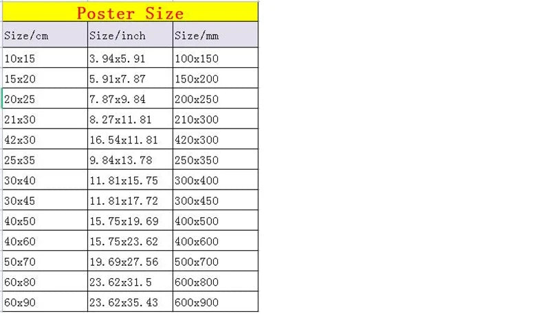 Demon Slayer Good Quality Prints and Posters Waterproof Paper Sticker Coffee House Bar Posters Wall Stickers