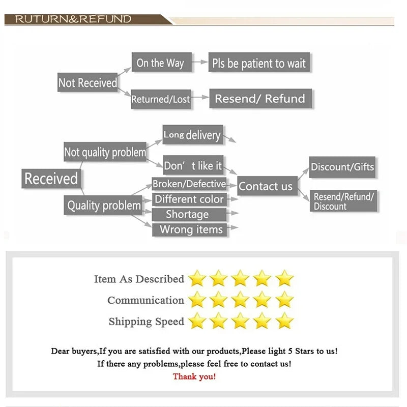 Demon Slayer Good Quality Prints and Posters Waterproof Paper Sticker Coffee House Bar Posters Wall Stickers